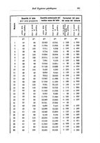 giornale/TO00190801/1910/unico/00000929