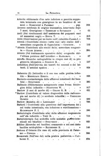 La pediatria periodico mensile indirizzato al progresso degli studi sulle malattie dei bambini