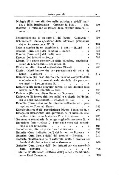 La pediatria periodico mensile indirizzato al progresso degli studi sulle malattie dei bambini