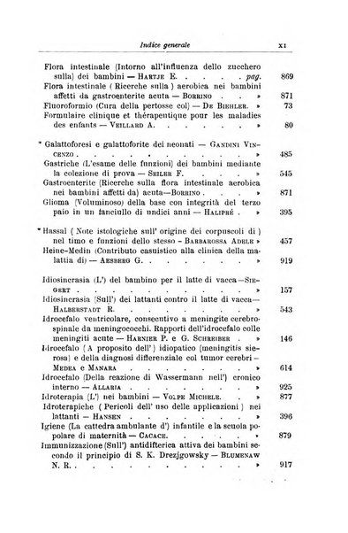 La pediatria periodico mensile indirizzato al progresso degli studi sulle malattie dei bambini