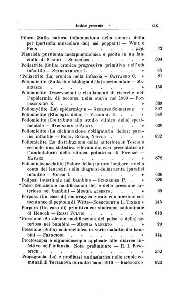 La pediatria periodico mensile indirizzato al progresso degli studi sulle malattie dei bambini