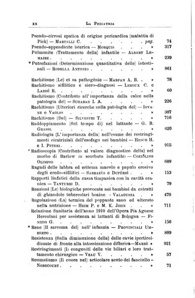 La pediatria periodico mensile indirizzato al progresso degli studi sulle malattie dei bambini