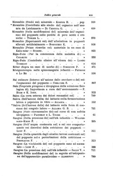 La pediatria periodico mensile indirizzato al progresso degli studi sulle malattie dei bambini