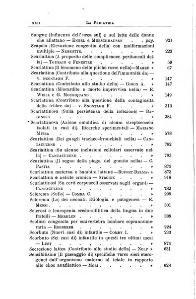 La pediatria periodico mensile indirizzato al progresso degli studi sulle malattie dei bambini