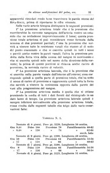 La pediatria periodico mensile indirizzato al progresso degli studi sulle malattie dei bambini