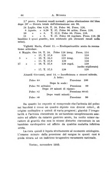 La pediatria periodico mensile indirizzato al progresso degli studi sulle malattie dei bambini