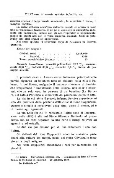 La pediatria periodico mensile indirizzato al progresso degli studi sulle malattie dei bambini