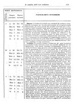 giornale/TO00190801/1911/unico/00000309