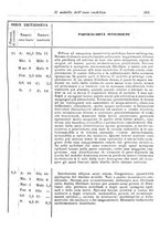 giornale/TO00190801/1911/unico/00000315