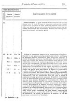 giornale/TO00190801/1911/unico/00000319