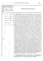 giornale/TO00190801/1911/unico/00000321