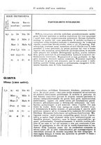 giornale/TO00190801/1911/unico/00000325