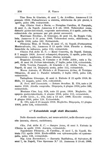 La pediatria periodico mensile indirizzato al progresso degli studi sulle malattie dei bambini