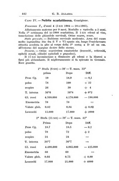 La pediatria periodico mensile indirizzato al progresso degli studi sulle malattie dei bambini