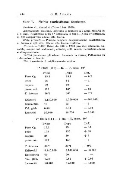 La pediatria periodico mensile indirizzato al progresso degli studi sulle malattie dei bambini