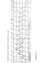 giornale/TO00190801/1911/unico/00000563