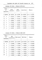 giornale/TO00190801/1911/unico/00000745