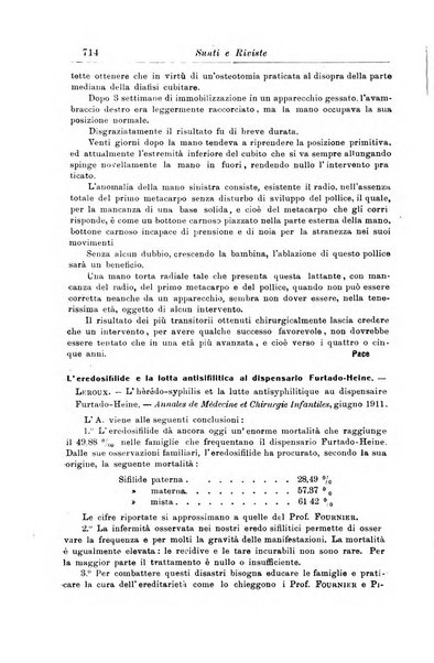 La pediatria periodico mensile indirizzato al progresso degli studi sulle malattie dei bambini