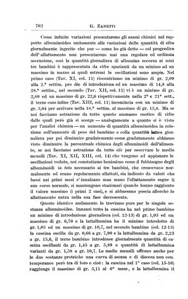 La pediatria periodico mensile indirizzato al progresso degli studi sulle malattie dei bambini