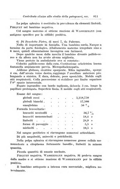 La pediatria periodico mensile indirizzato al progresso degli studi sulle malattie dei bambini