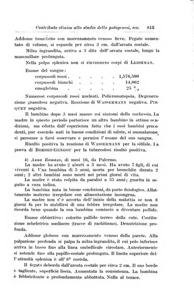 La pediatria periodico mensile indirizzato al progresso degli studi sulle malattie dei bambini