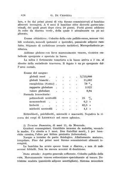 La pediatria periodico mensile indirizzato al progresso degli studi sulle malattie dei bambini