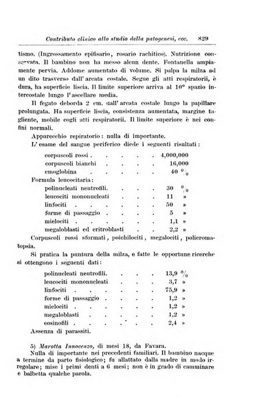 La pediatria periodico mensile indirizzato al progresso degli studi sulle malattie dei bambini