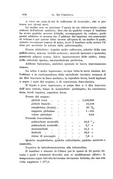 La pediatria periodico mensile indirizzato al progresso degli studi sulle malattie dei bambini