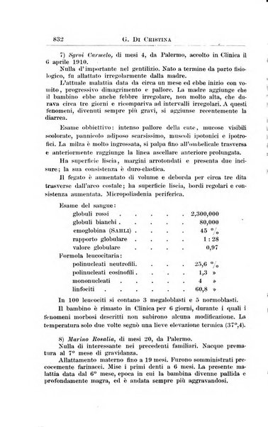 La pediatria periodico mensile indirizzato al progresso degli studi sulle malattie dei bambini