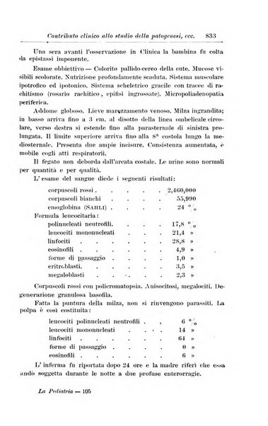 La pediatria periodico mensile indirizzato al progresso degli studi sulle malattie dei bambini