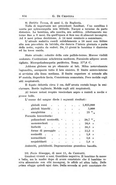 La pediatria periodico mensile indirizzato al progresso degli studi sulle malattie dei bambini