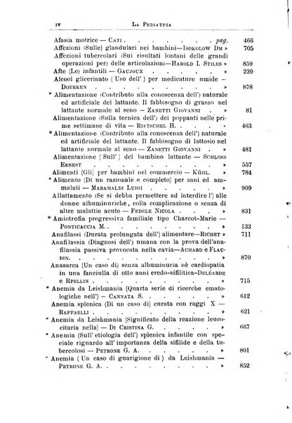 La pediatria periodico mensile indirizzato al progresso degli studi sulle malattie dei bambini