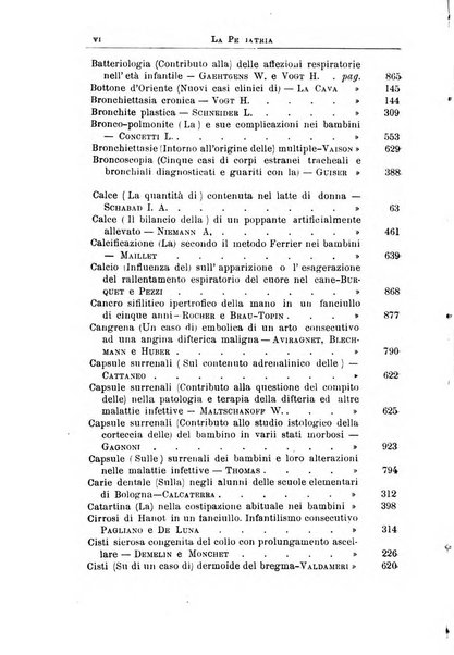 La pediatria periodico mensile indirizzato al progresso degli studi sulle malattie dei bambini