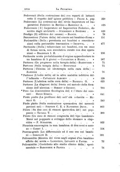 La pediatria periodico mensile indirizzato al progresso degli studi sulle malattie dei bambini