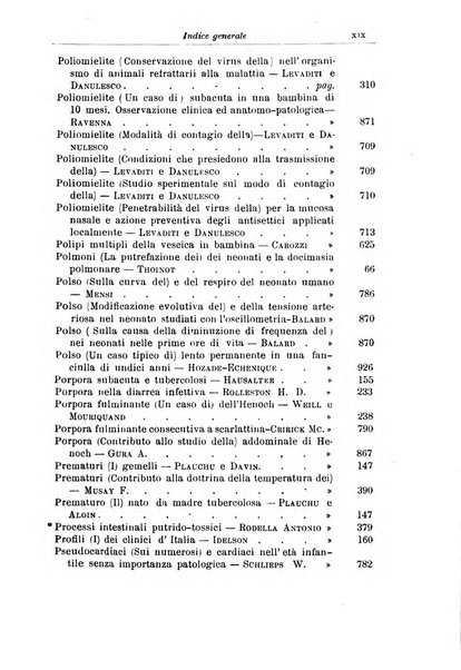 La pediatria periodico mensile indirizzato al progresso degli studi sulle malattie dei bambini