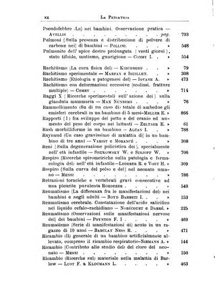 La pediatria periodico mensile indirizzato al progresso degli studi sulle malattie dei bambini