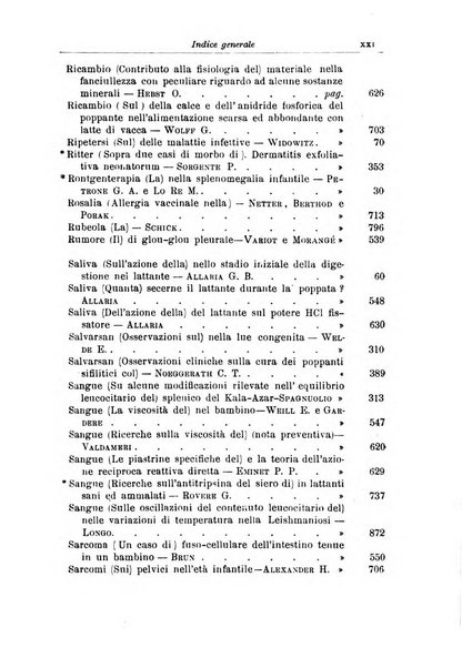 La pediatria periodico mensile indirizzato al progresso degli studi sulle malattie dei bambini