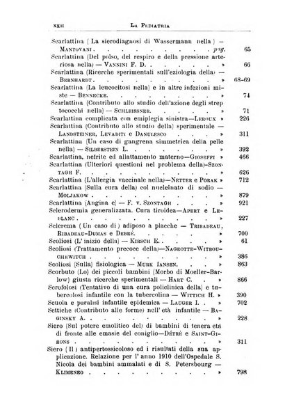 La pediatria periodico mensile indirizzato al progresso degli studi sulle malattie dei bambini