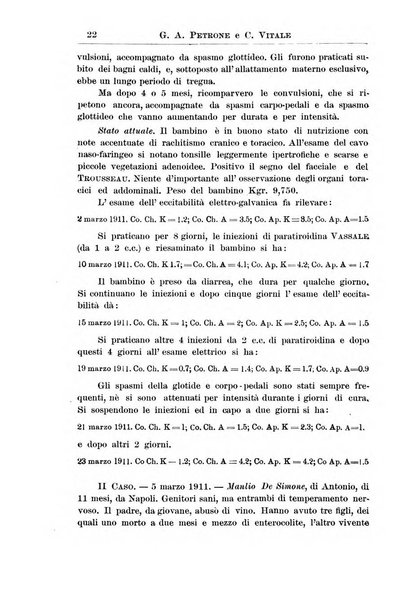 La pediatria periodico mensile indirizzato al progresso degli studi sulle malattie dei bambini