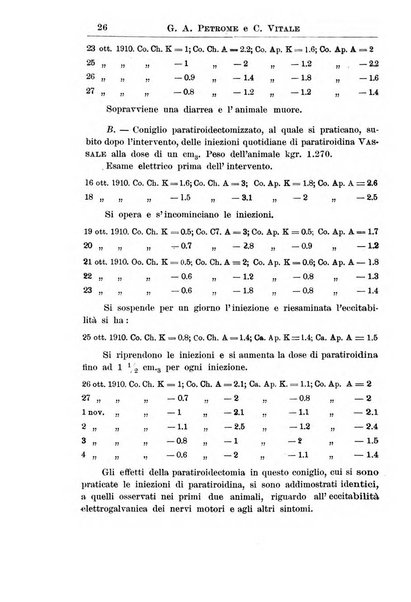 La pediatria periodico mensile indirizzato al progresso degli studi sulle malattie dei bambini