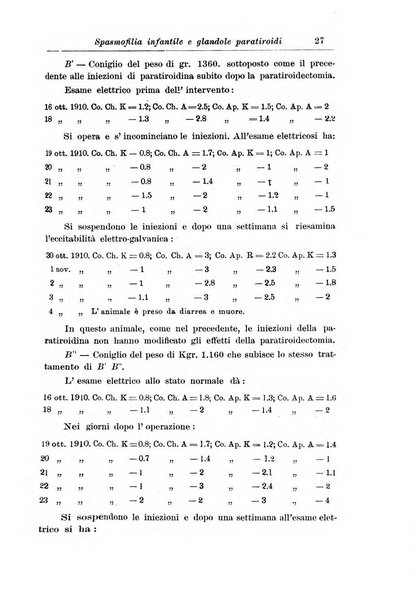 La pediatria periodico mensile indirizzato al progresso degli studi sulle malattie dei bambini