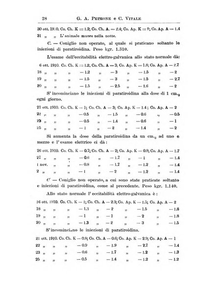 La pediatria periodico mensile indirizzato al progresso degli studi sulle malattie dei bambini