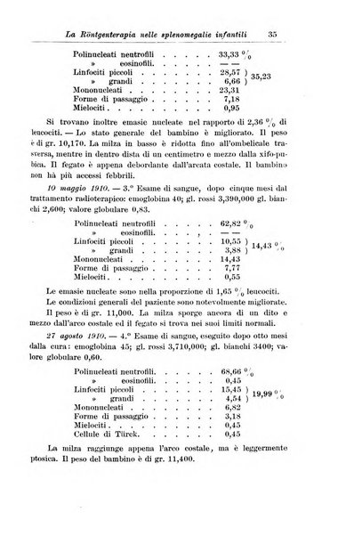 La pediatria periodico mensile indirizzato al progresso degli studi sulle malattie dei bambini