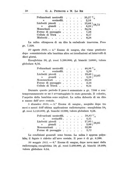 La pediatria periodico mensile indirizzato al progresso degli studi sulle malattie dei bambini