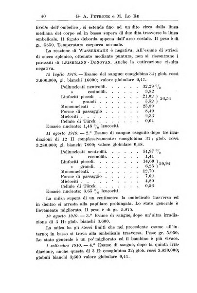 La pediatria periodico mensile indirizzato al progresso degli studi sulle malattie dei bambini