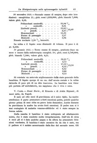 La pediatria periodico mensile indirizzato al progresso degli studi sulle malattie dei bambini