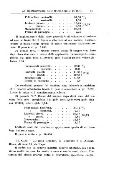 La pediatria periodico mensile indirizzato al progresso degli studi sulle malattie dei bambini