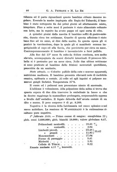 La pediatria periodico mensile indirizzato al progresso degli studi sulle malattie dei bambini