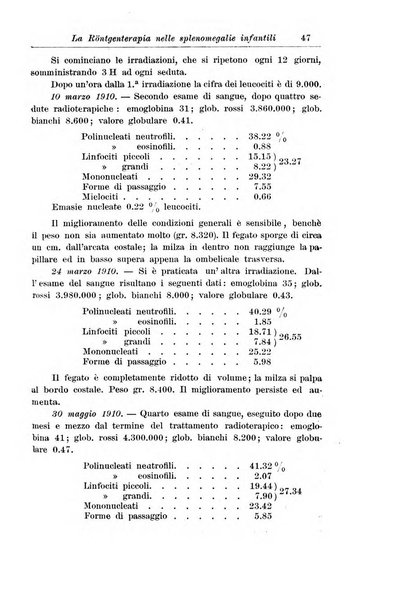 La pediatria periodico mensile indirizzato al progresso degli studi sulle malattie dei bambini