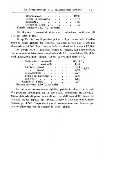 La pediatria periodico mensile indirizzato al progresso degli studi sulle malattie dei bambini